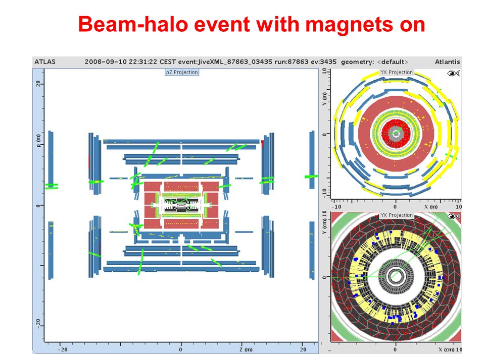 Napoli 16 dicembre 2008v. Canale - Riunione Annuale di Gruppo 123 Beam-halo event with magnets on