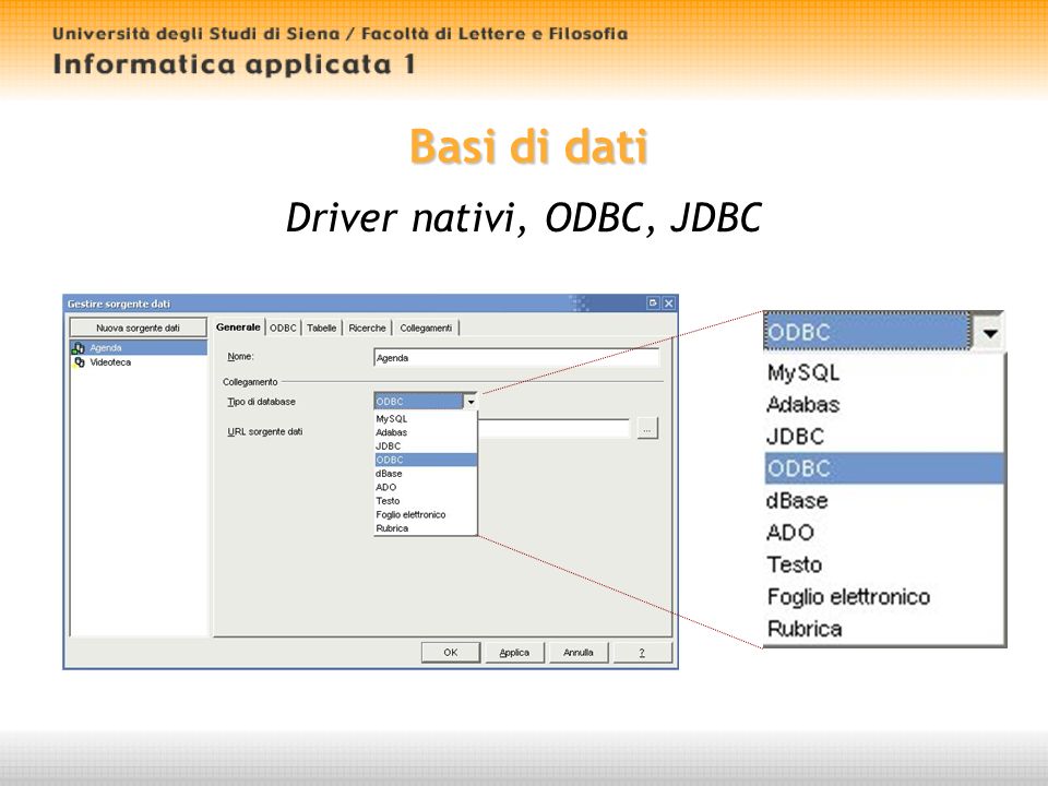 Basi di dati Driver nativi, ODBC, JDBC