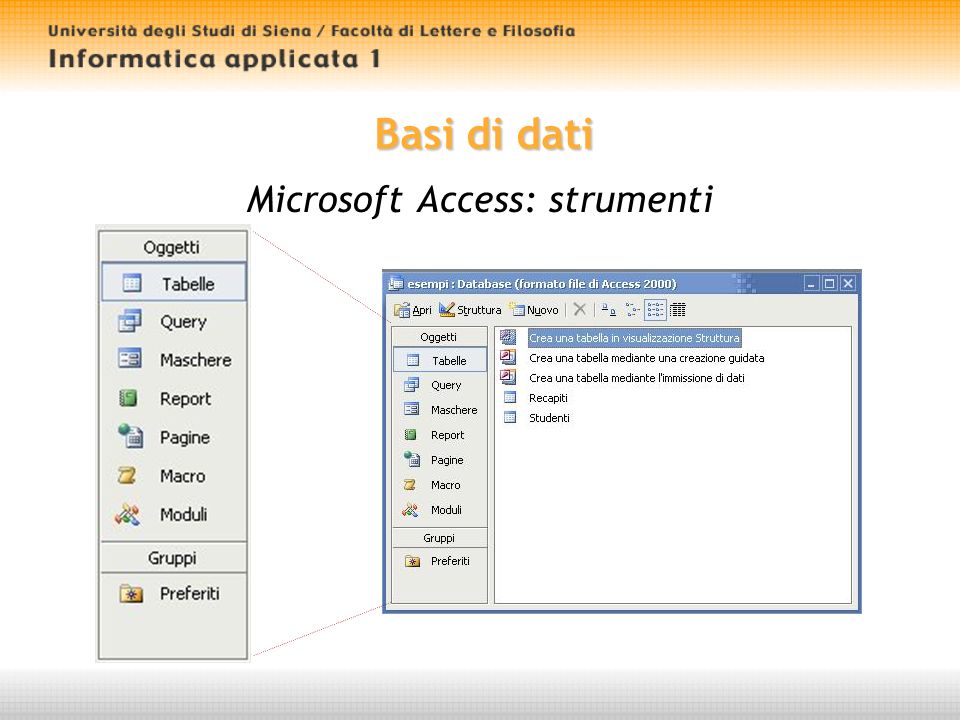 Basi di dati Microsoft Access: strumenti