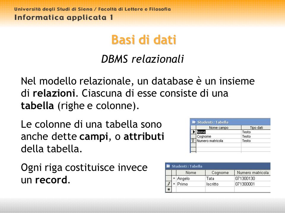 Basi di dati DBMS relazionali Nel modello relazionale, un database è un insieme di relazioni.