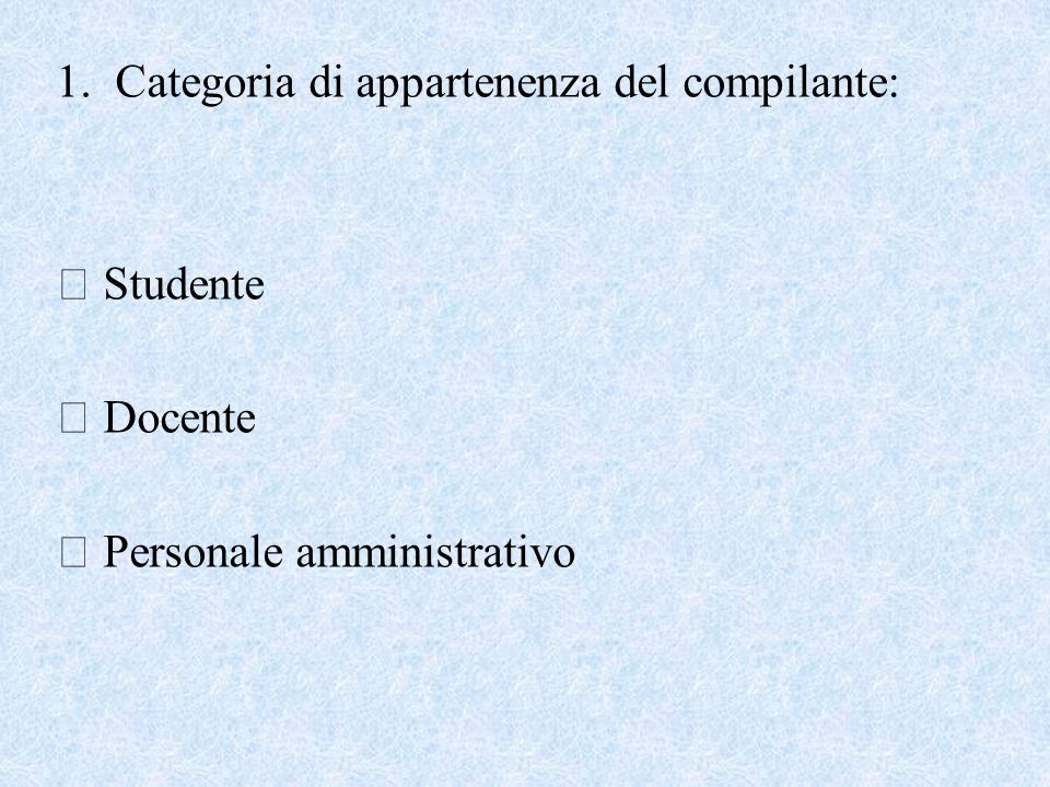 1.Categoria di appartenenza del compilante: Studente Docente Personale amministrativo