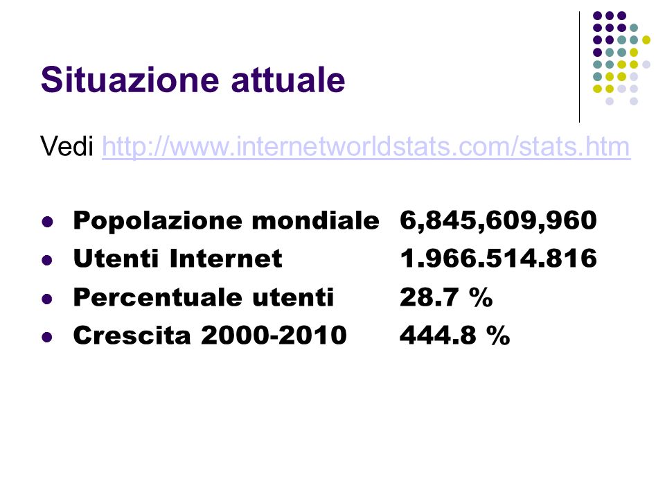 Situazione attuale Vedi   Popolazione mondiale 6,845,609,960 Utenti Internet Percentuale utenti 28.7 % Crescita %