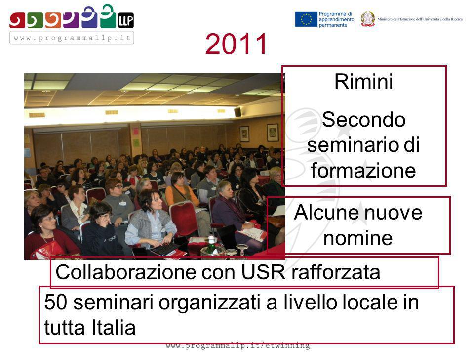 2011 Rimini Secondo seminario di formazione Alcune nuove nomine Collaborazione con USR rafforzata 50 seminari organizzati a livello locale in tutta Italia