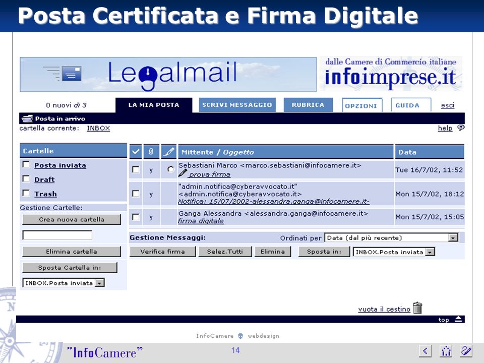 Posta Certificata e Firma Digitale 14