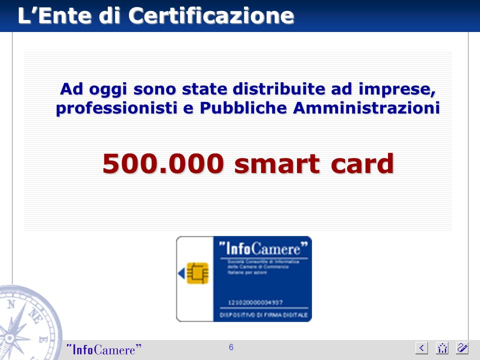 LEnte di Certificazione 6 Ad oggi sono state distribuite ad imprese, professionisti e Pubbliche Amministrazioni smart card