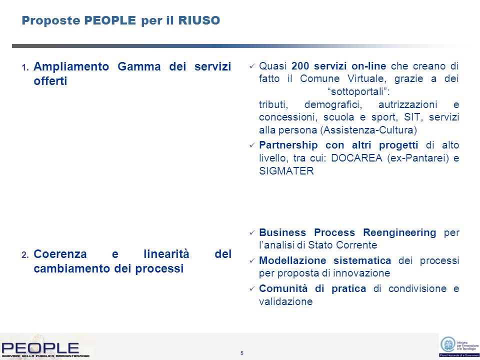 5 Proposte PEOPLE per il RIUSO 1. Ampliamento Gamma dei servizi offerti 2.