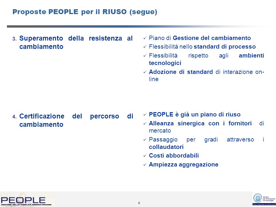 6 Proposte PEOPLE per il RIUSO (segue) 3. Superamento della resistenza al cambiamento 4.