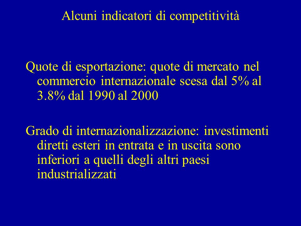Alcuni indicatori di competitività Quote di esportazione: quote di mercato nel commercio internazionale scesa dal 5% al 3.8% dal 1990 al 2000 Grado di internazionalizzazione: investimenti diretti esteri in entrata e in uscita sono inferiori a quelli degli altri paesi industrializzati