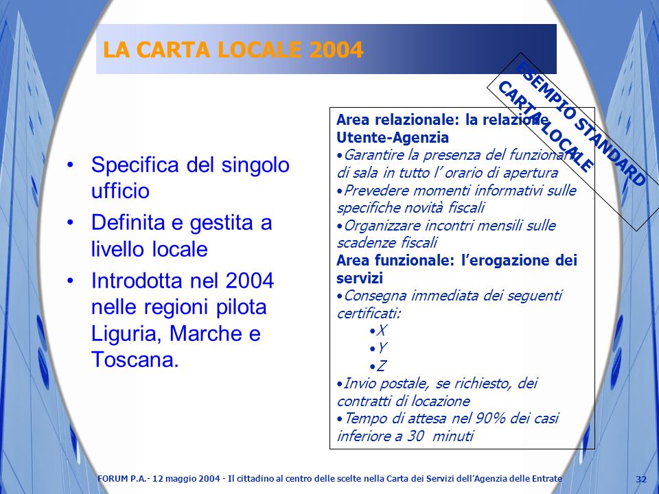 32 FORUM P.A.- 12 maggio Il cittadino al centro delle scelte nella Carta dei Servizi dellAgenzia delle Entrate LA CARTA LOCALE 2004 Specifica del singolo ufficio Definita e gestita a livello locale Introdotta nel 2004 nelle regioni pilota Liguria, Marche e Toscana.
