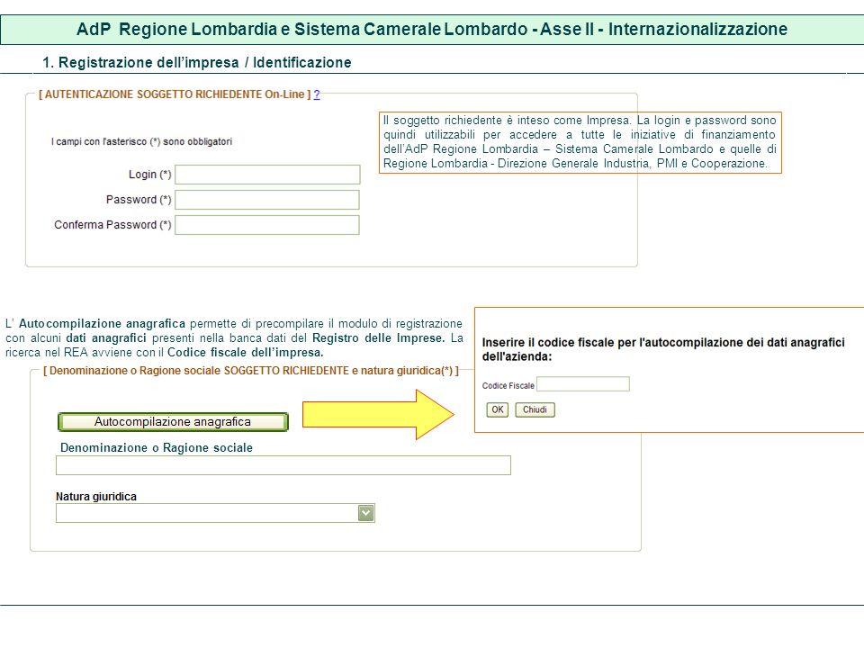 AdP Regione Lombardia e Sistema Camerale Lombardo - Asse II - Internazionalizzazione 1.
