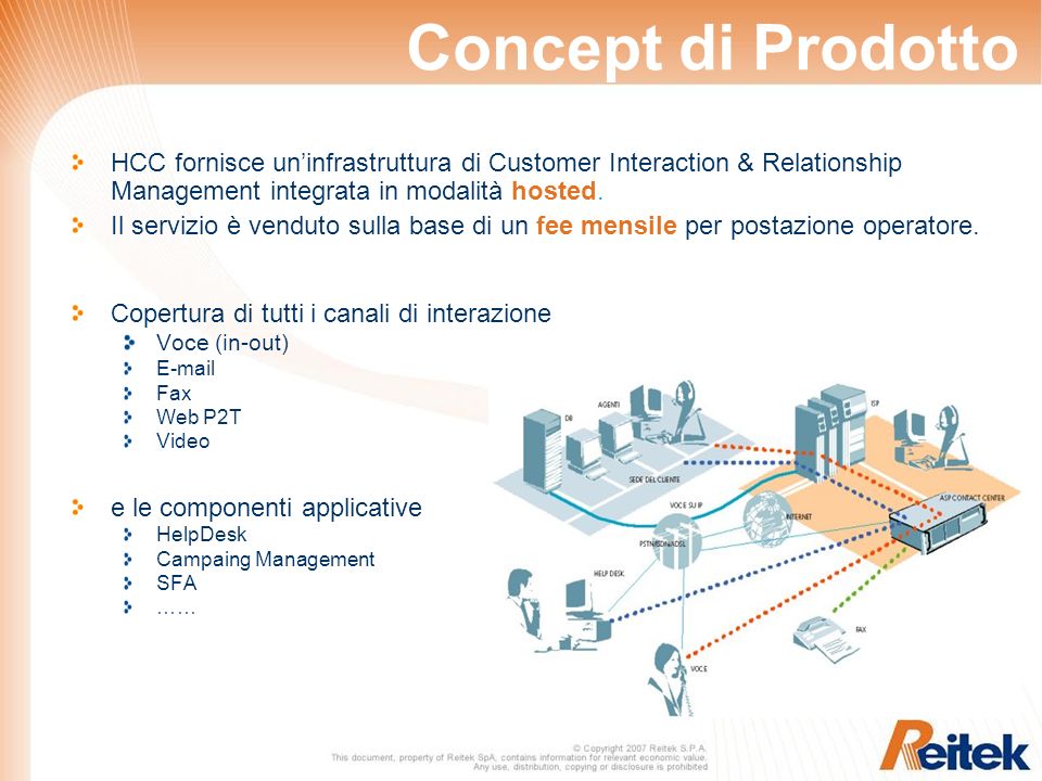 Concept di Prodotto HCC fornisce uninfrastruttura di Customer Interaction & Relationship Management integrata in modalità hosted.