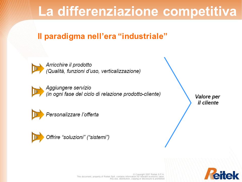 La differenziazione competitiva Il paradigma nellera industriale