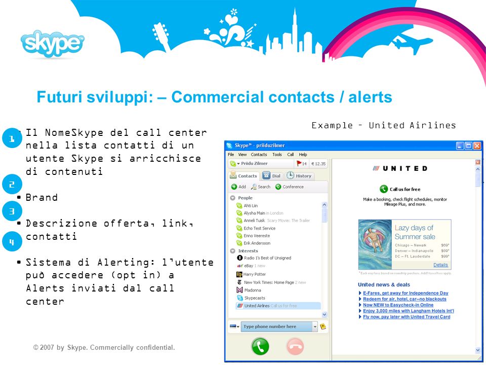 © 2007 by Skype. Commercially confidential.