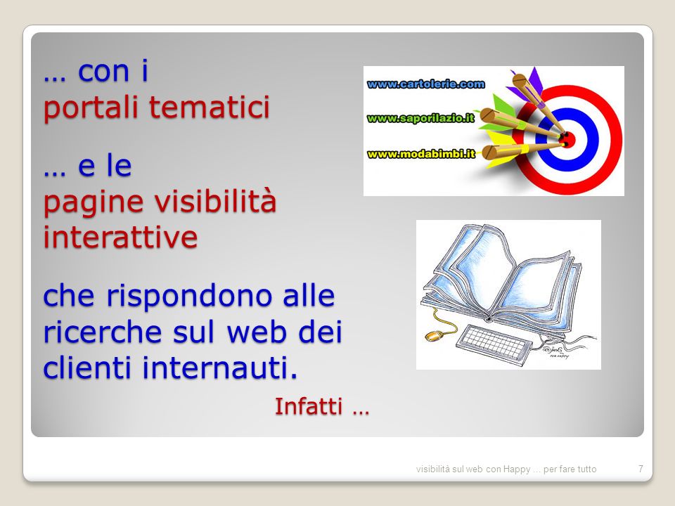 … con i portali tematici … e le pagine visibilità interattive che rispondono alle ricerche sul web dei clienti internauti.