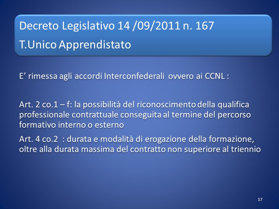 Decreto Legislativo 14 /09/2011 n.