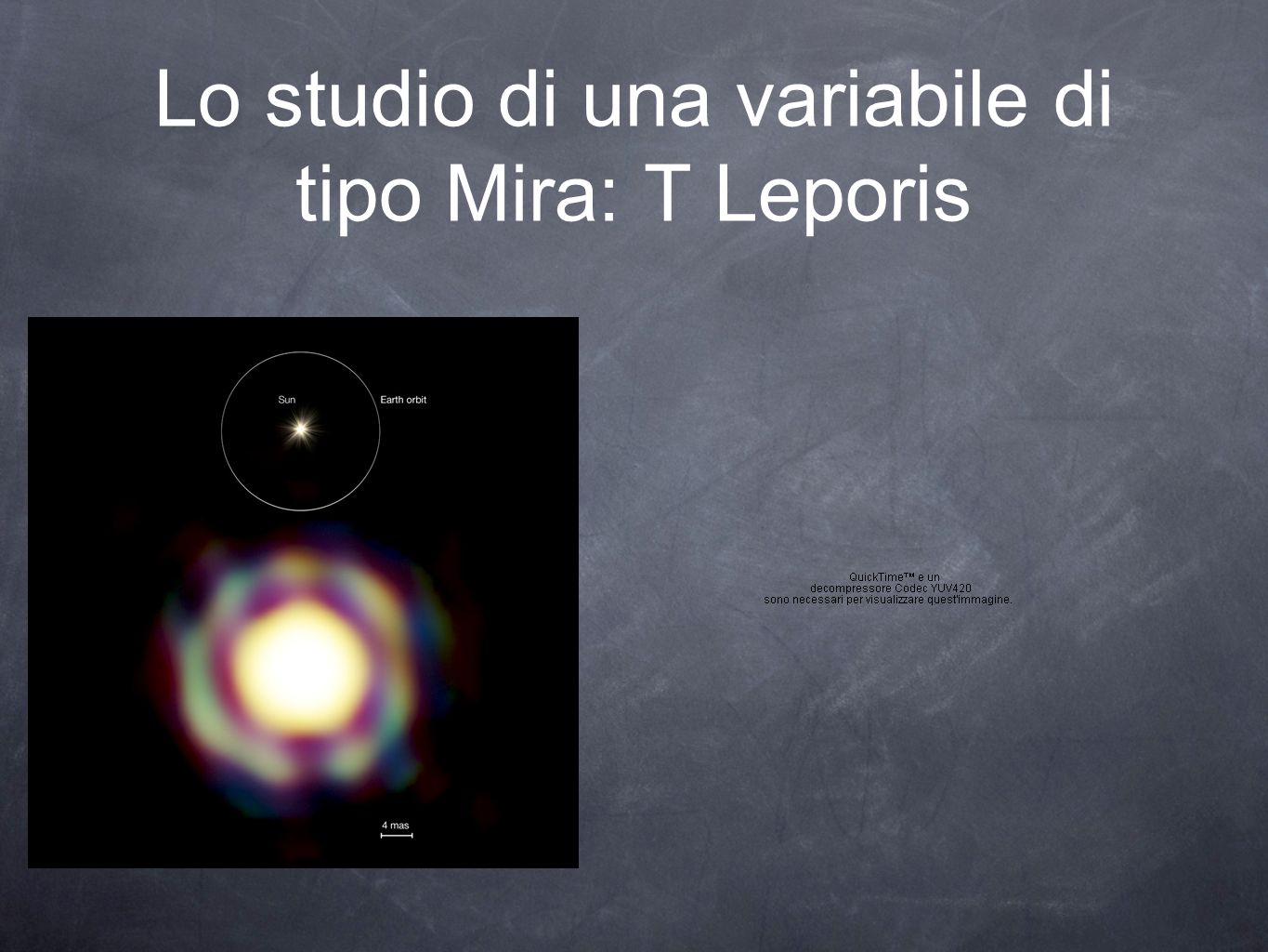 Lo studio di una variabile di tipo Mira: T Leporis