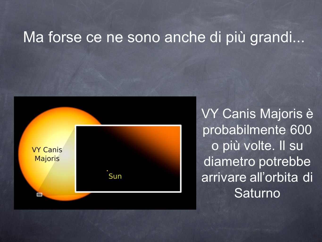 Ma forse ce ne sono anche di più grandi... VY Canis Majoris è probabilmente 600 o più volte.