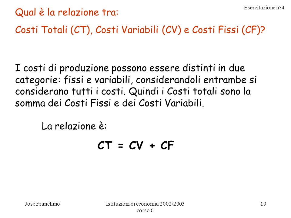 Esercitazione n°4 Jose FranchinoIstituzioni di economia 2002/2003 corso C 19 Qual è la relazione tra: Costi Totali (CT), Costi Variabili (CV) e Costi Fissi (CF).