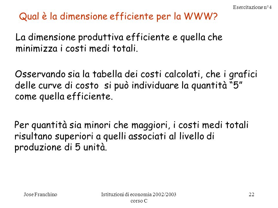 Esercitazione n°4 Jose FranchinoIstituzioni di economia 2002/2003 corso C 22 Qual è la dimensione efficiente per la WWW.