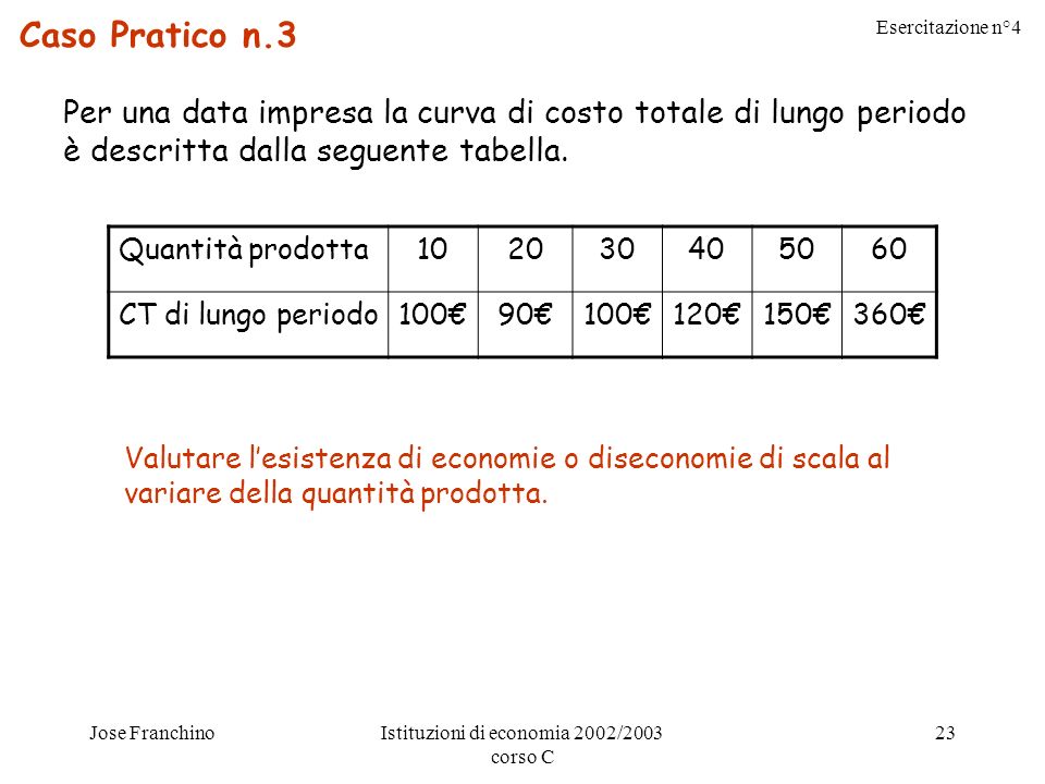 Esercitazione n°4 Jose FranchinoIstituzioni di economia 2002/2003 corso C 23 Caso Pratico n.3 Per una data impresa la curva di costo totale di lungo periodo è descritta dalla seguente tabella.