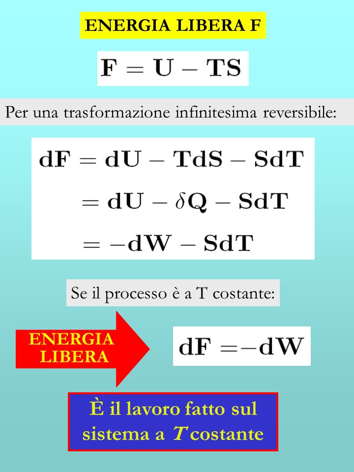 ENERGIA LIBERA F Per una trasformazione infinitesima reversibile: Se il processo è a T costante: È il lavoro fatto sul sistema a T costante ENERGIA LIBERA