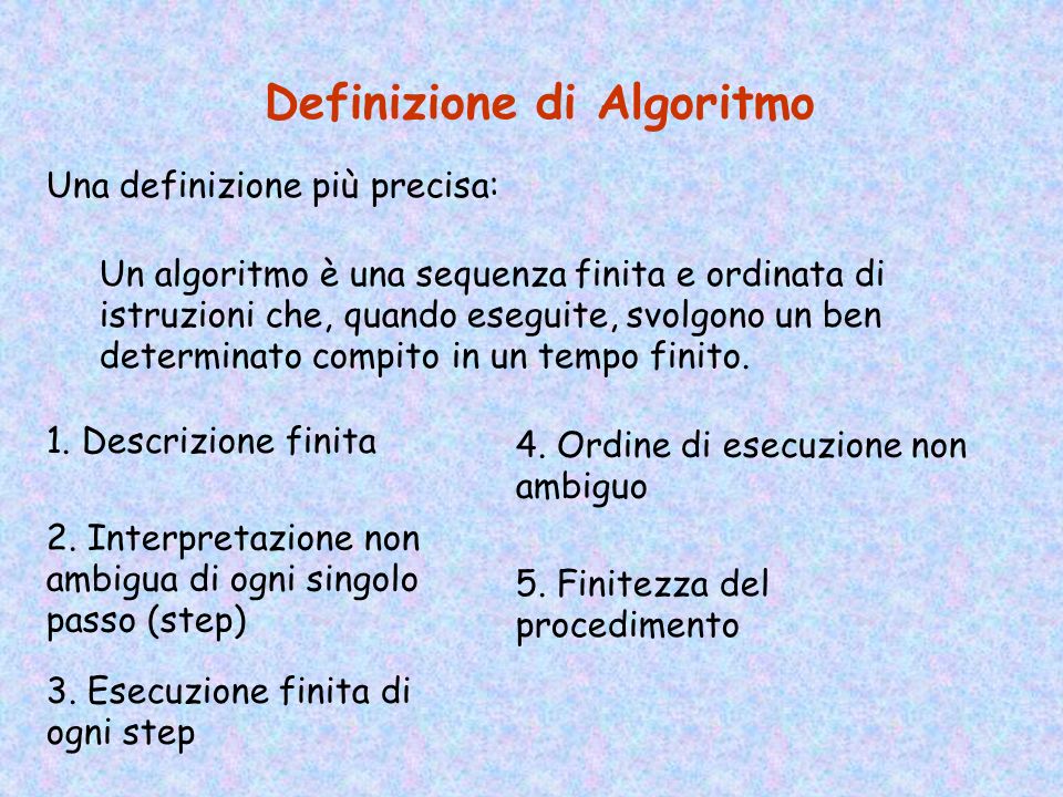 Definizione di Algoritmo 1. Descrizione finita 2.