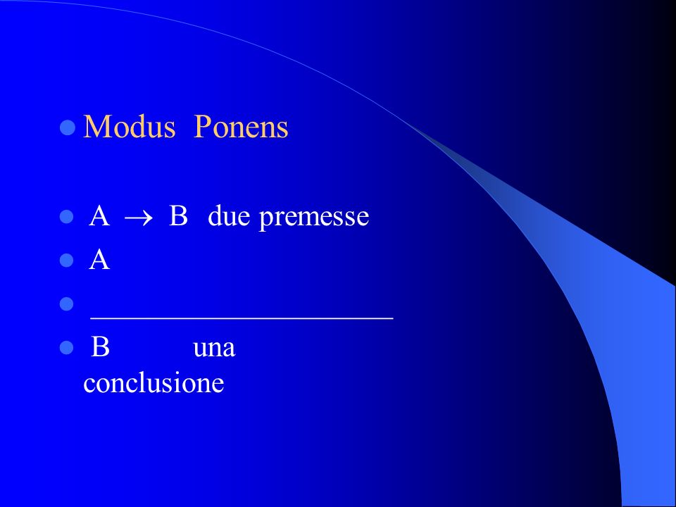 Modus Ponens A B due premesse A ____________________ Buna conclusione