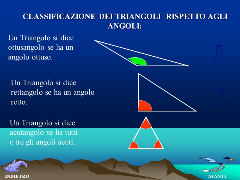 CLASSIFICAZIONE DEI TRIANGOLI RISPETTO AGLI ANGOLI: AVANTIINDIETRO Un Triangolo si dice ottusangolo se ha un angolo ottuso.