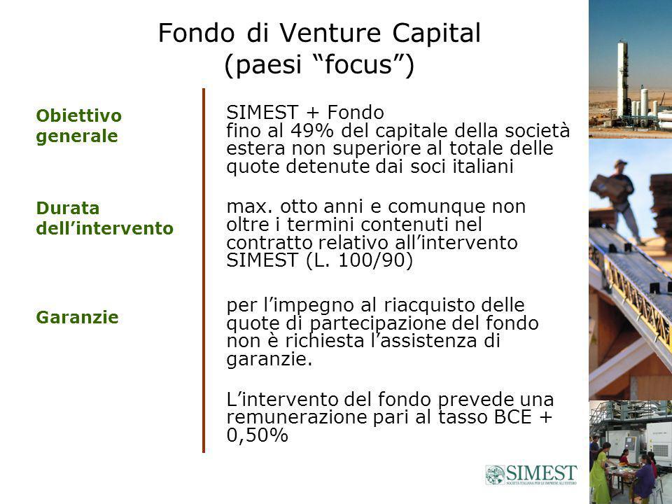 Fondo di Venture Capital (paesi focus) SIMEST + Fondo fino al 49% del capitale della società estera non superiore al totale delle quote detenute dai soci italiani max.
