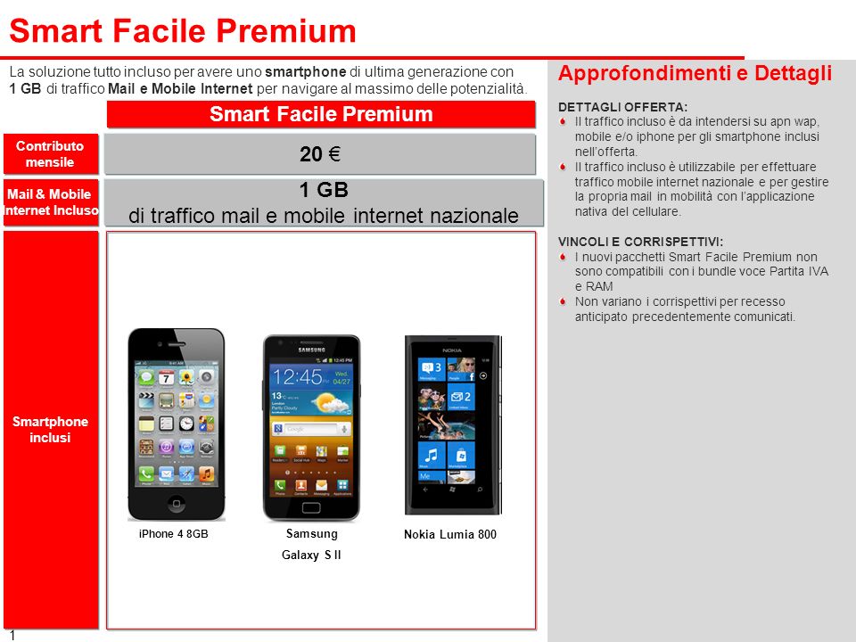 1 Smart Facile Premium Approfondimenti e Dettagli DETTAGLI OFFERTA: Il traffico incluso è da intendersi su apn wap, mobile e/o iphone per gli smartphone inclusi nellofferta.