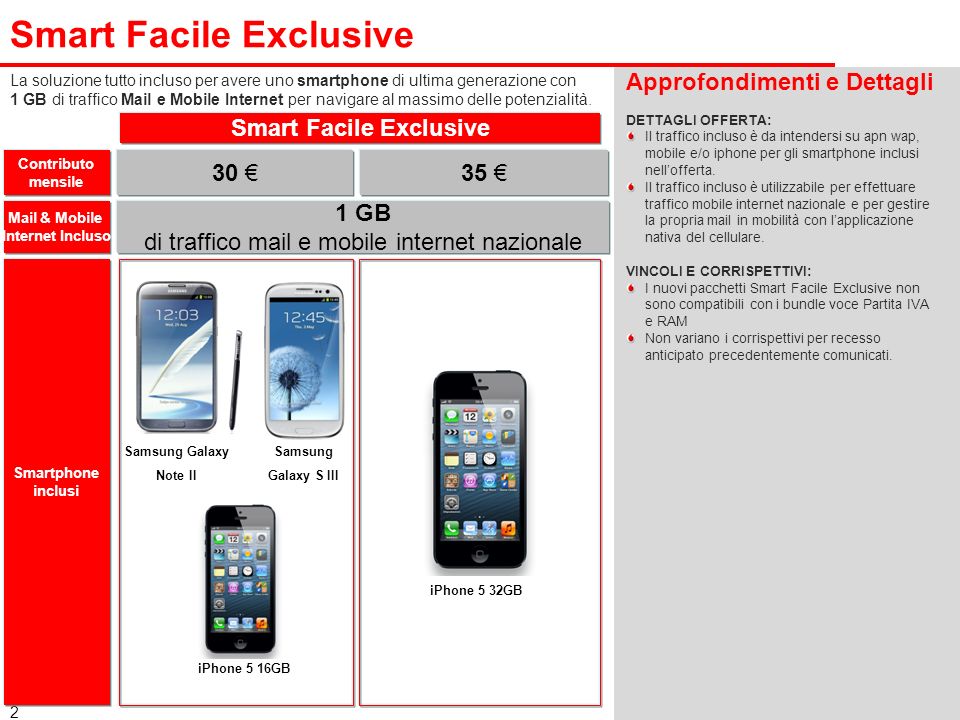 2 Smart Facile Exclusive Approfondimenti e Dettagli DETTAGLI OFFERTA: Il traffico incluso è da intendersi su apn wap, mobile e/o iphone per gli smartphone inclusi nellofferta.