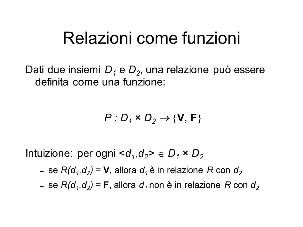 Relazioni come funzioni Dati due insiemi D 1 e D 2, una relazione può essere definita come una funzione: P : D 1 × D 2 V, F Intuizione: per ogni D 1 × D 2, – se R(d 1,d 2 ) = V, allora d 1 è in relazione R con d 2 – se R(d 1,d 2 ) = F, allora d 1 non è in relazione R con d 2