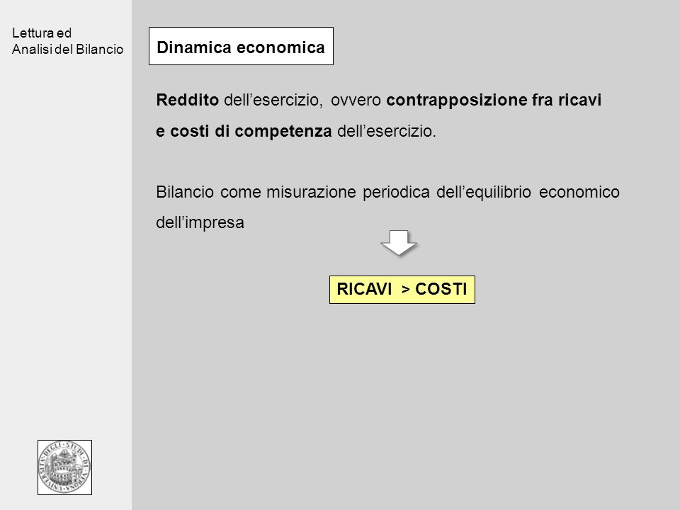 Lettura ed Analisi del Bilancio Dinamica economica Reddito dellesercizio, ovvero contrapposizione fra ricavi e costi di competenza dellesercizio.