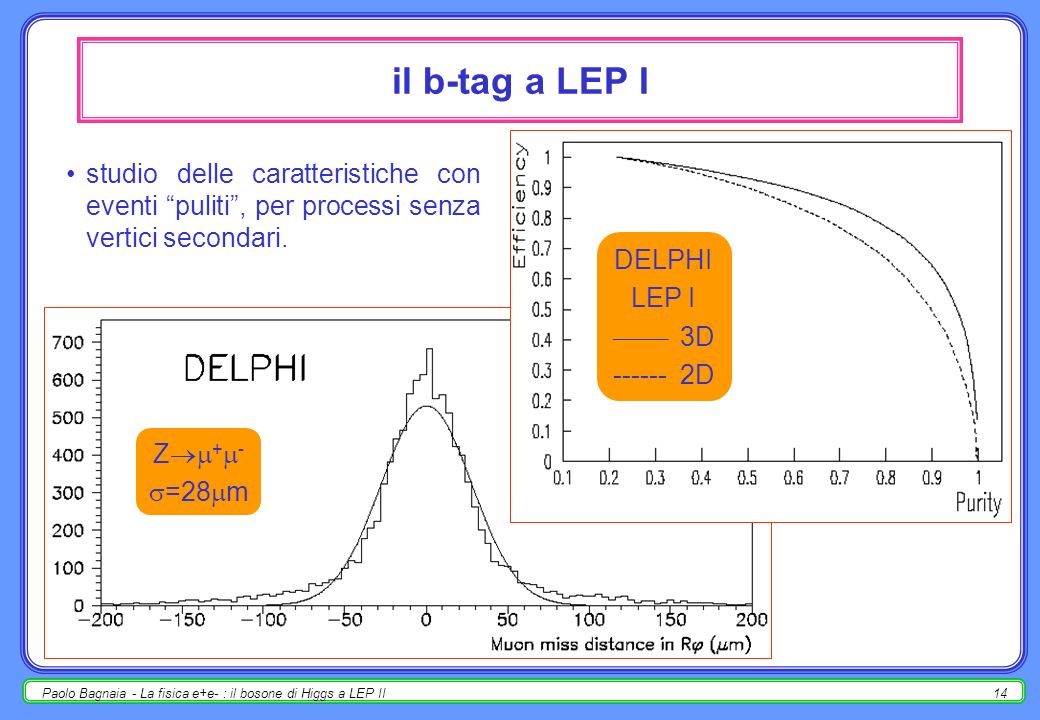 Paolo Bagnaia - La fisica e+e- : il bosone di Higgs a LEP II13 b-tag - 2 la calibrazione del metodo è data da una curva nel piano purezza [n giusti / n accettati ] vs efficienza [n giusti accettati / n giusti analizzati ]; lo sperimentatore è libero di scegliere il punto sulla curva (e.g.