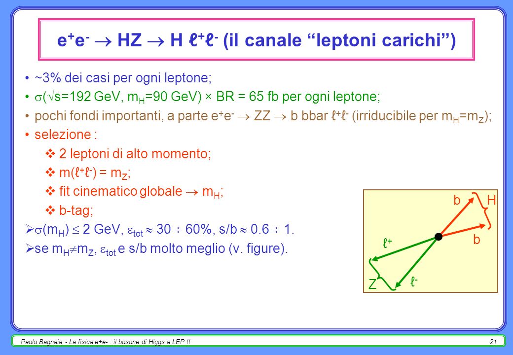 Paolo Bagnaia - La fisica e+e- : il bosone di Higgs a LEP II20 il canale missing energy OPAL, HZ 2jet 2, s=192 GeV, m H =80 GeV (a), 90 GeV (b), L = 1000 pb -1.