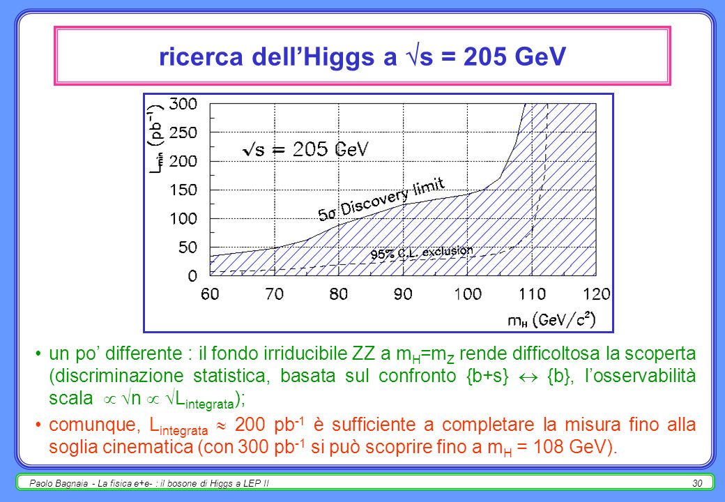 Paolo Bagnaia - La fisica e+e- : il bosone di Higgs a LEP II29 ricerca dellHiggs a s = 192 GeV la curva di esclusione e quella di scoperta sono un po meno angolate, le luminosità richieste un po più alte, ma le considerazioni non cambiano; con ~150 pb -1 si ottengono scoperta ed esclusione fino a soglia;