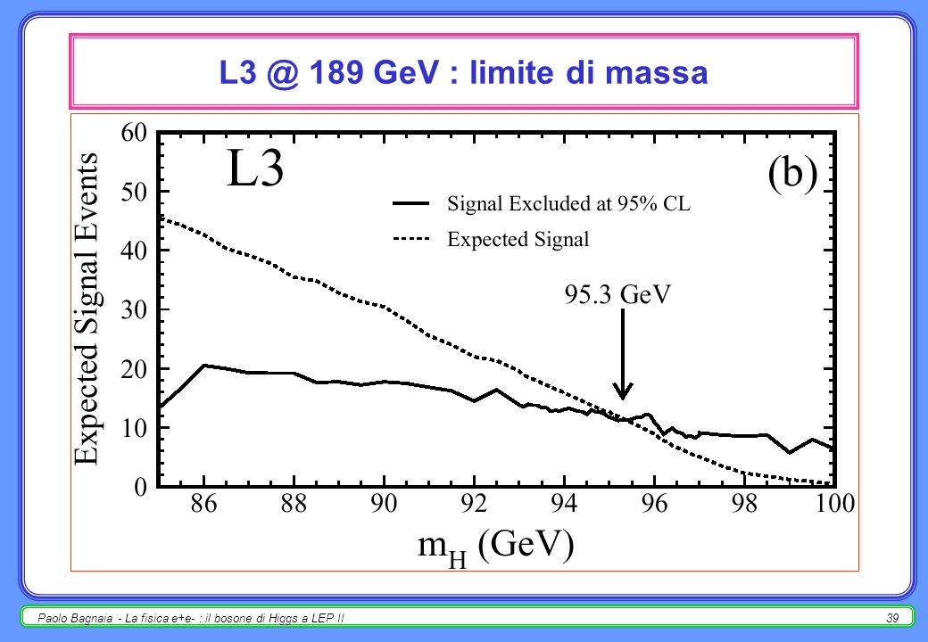 Paolo Bagnaia - La fisica e+e- : il bosone di Higgs a LEP II GeV : spettro di massa per tutti i canali