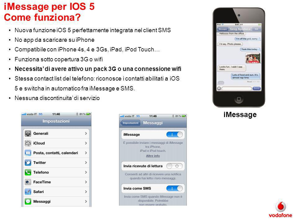 iMessage per IOS 5 Come funziona.