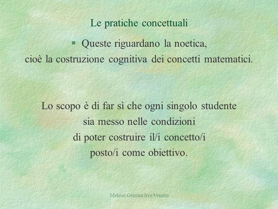 Meloni Gianna Irre Veneto Le pratiche concettuali §Queste riguardano la noetica, cioè la costruzione cognitiva dei concetti matematici.