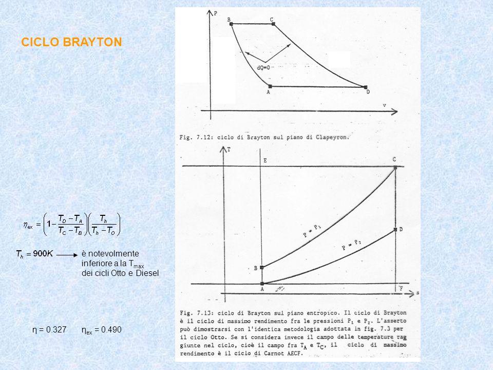 CICLO BRAYTON è notevolmente inferiore a la T max dei cicli Otto e Diesel η = 0.327η ex = 0.490