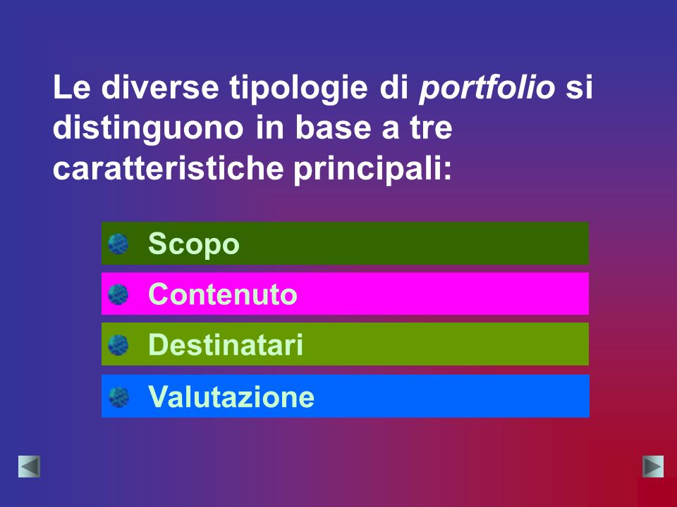 Le diverse tipologie di portfolio si distinguono in base a tre caratteristiche principali: Scopo Contenuto Destinatari Valutazione