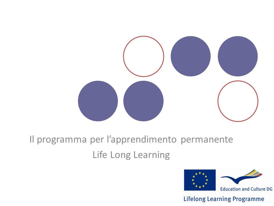 Il programma per lapprendimento permanente Life Long Learning