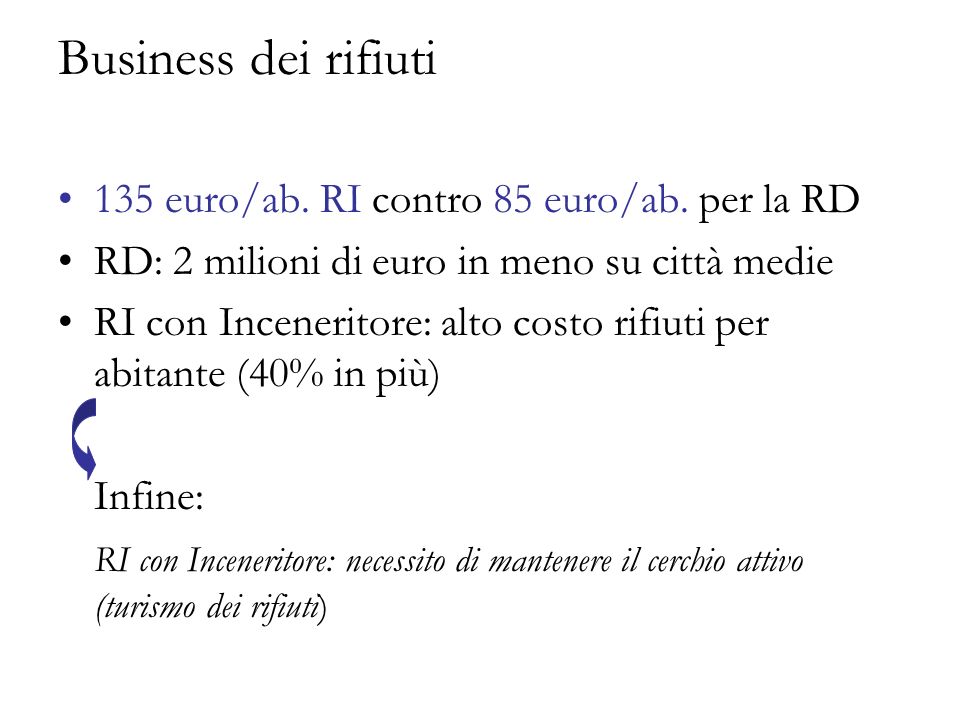 Business dei rifiuti 135 euro/ab. RI contro 85 euro/ab.