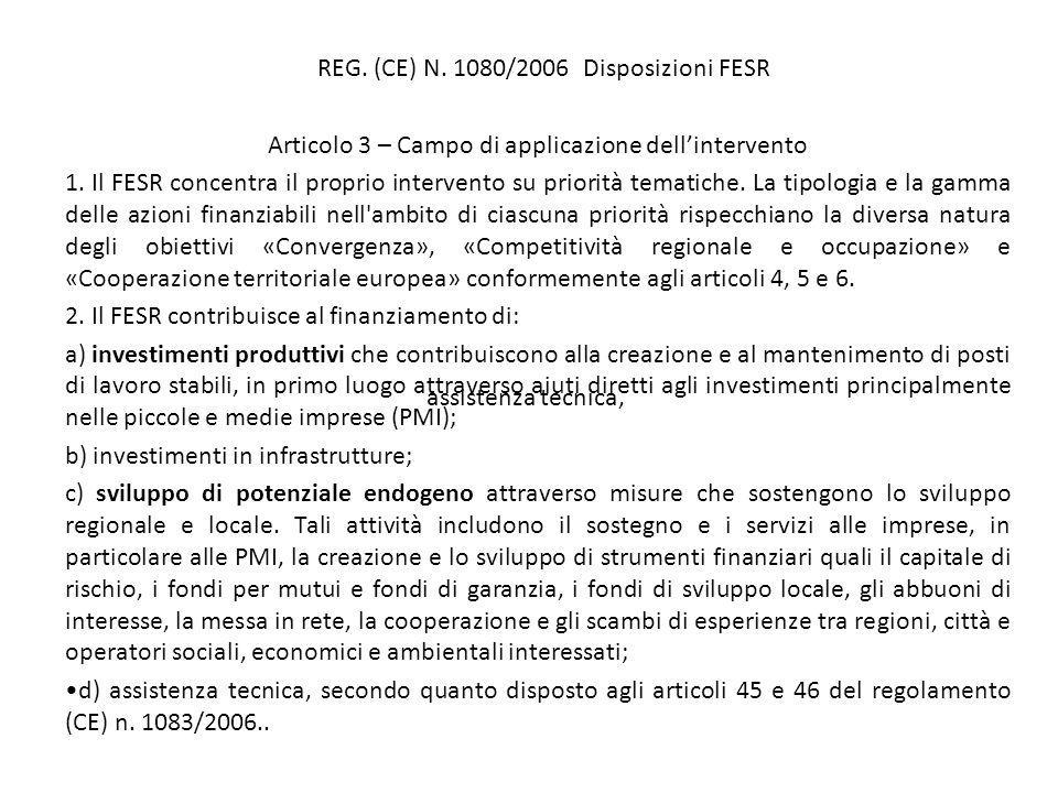 REG. (CE) N. 1080/2006 Disposizioni FESR Articolo 3 – Campo di applicazione dellintervento 1.