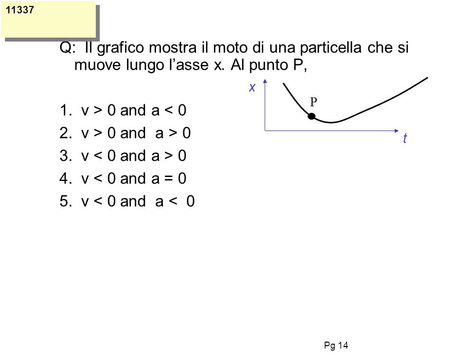 Pg 14 Q: Il grafico mostra il moto di una particella che si muove lungo lasse x.