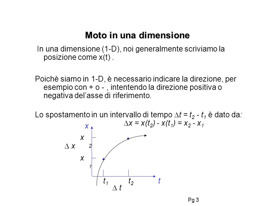 Pg 3 Moto in una dimensione In una dimensione (1-D), noi generalmente scriviamo la posizione come x(t).