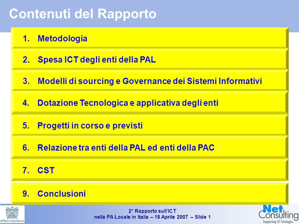 2° Rapporto sullICT nella PA Locale in Italia – 18 Aprile 2007 – Slide 0 2° Rapporto sullICT nella Pubblica Amministrazione Locale in Italia Giancarlo Capitani 18 Aprile 2007