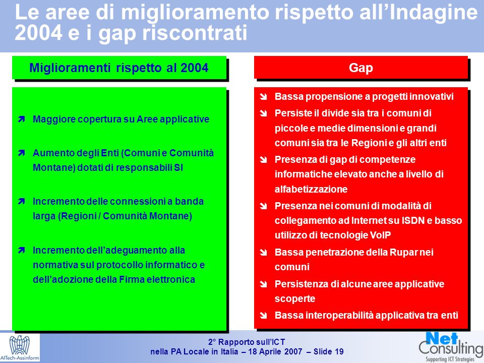 2° Rapporto sullICT nella PA Locale in Italia – 18 Aprile 2007 – Slide 18 Conclusioni