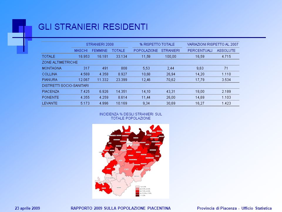 23 aprile 2009 RAPPORTO 2009 SULLA POPOLAZIONE PIACENTINA Provincia di Piacenza - Ufficio Statistica GLI STRANIERI RESIDENTI INCIDENZA % DEGLI STRANIERI SUL TOTALE POPOLAZIONE