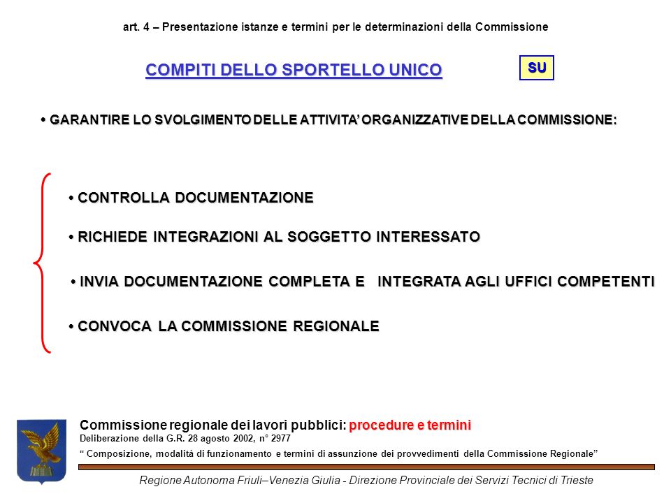 procedure e termini Commissione regionale dei lavori pubblici: procedure e termini Deliberazione della G.R.